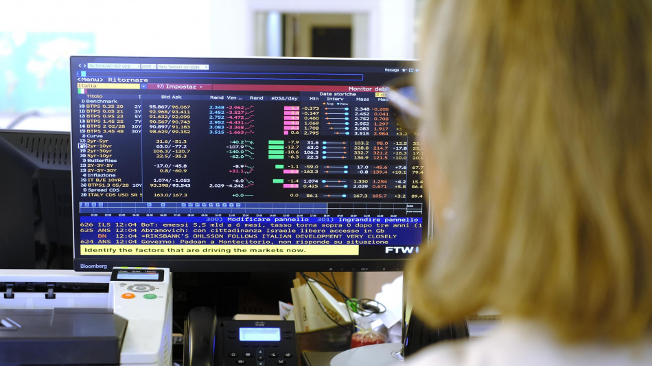 Lo spread tra Btp e Bund chiude in lieve aumento a 121 punti